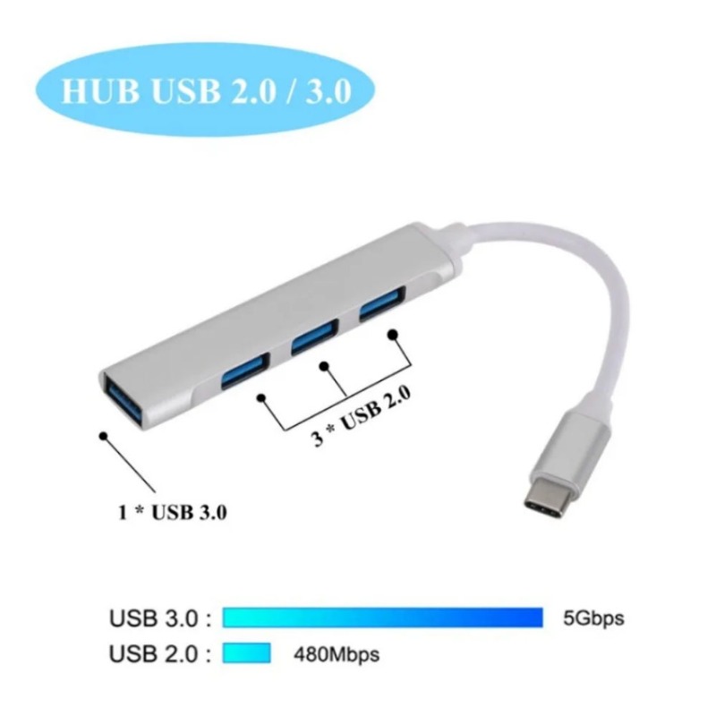 USB 3.0 HUB 4 in 1 For Laptop Macbook Pro 4 Ports type c to hdmi Multi ...