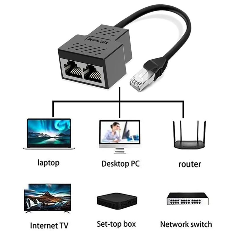 Shop lan outlet for Sale on Shopee Philippines