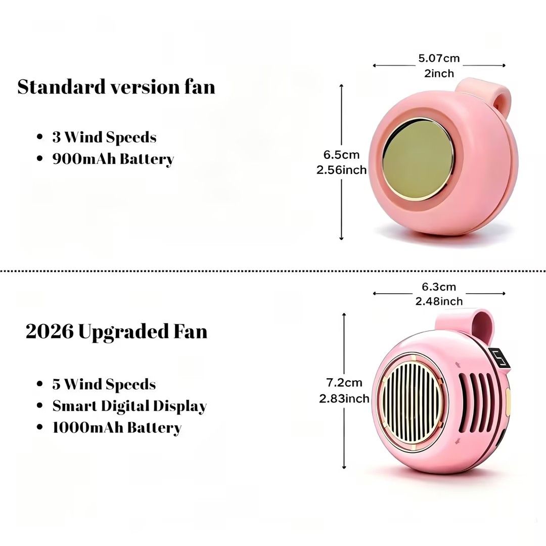 Button Type Mini Portable Fan Rechargeable Leafless Handheld And Neck ...