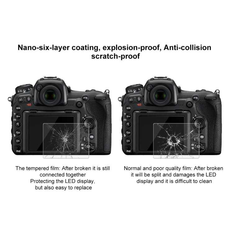 Nikon Screen Protector PULUZ 2.5D 9H Glass for D7100 D500 D610 D5 ...