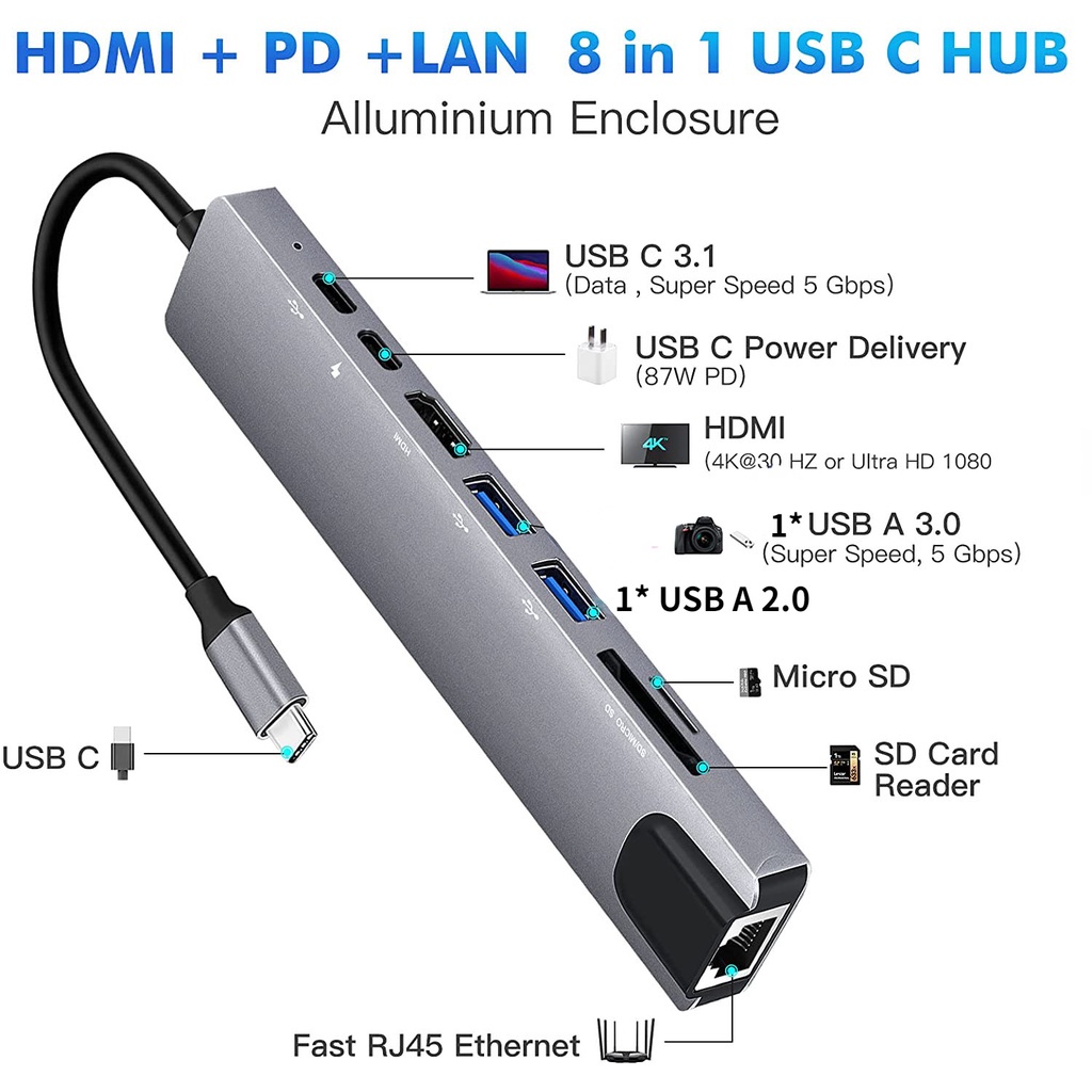 ACAI USB C Hub Adaptor Laptop Type C 11 in 1 RJ45 Connector VGA Cable ...