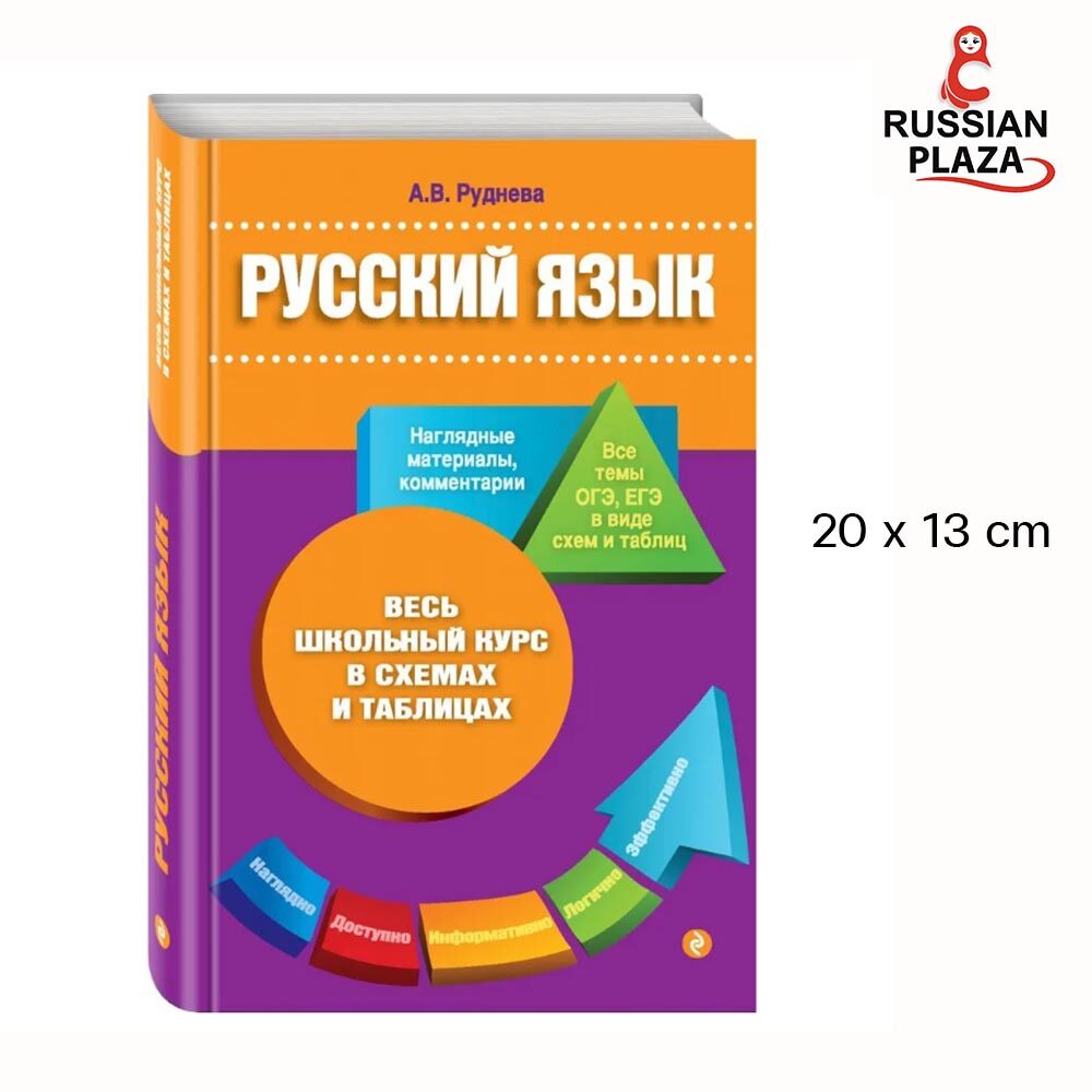 Russian language Grammar Book In Grid And Diagram Form Rudneva Angelina ...