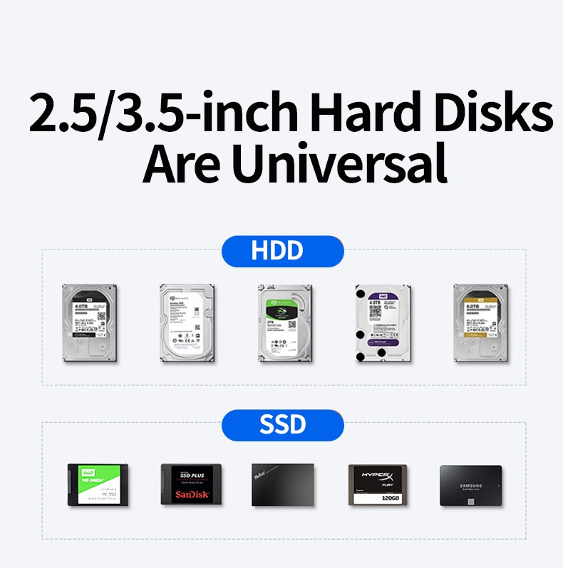 ACASIS 3.5Inch Disk Array Box RAID Array Cabinet USB3.0 To SATA 48TB ...