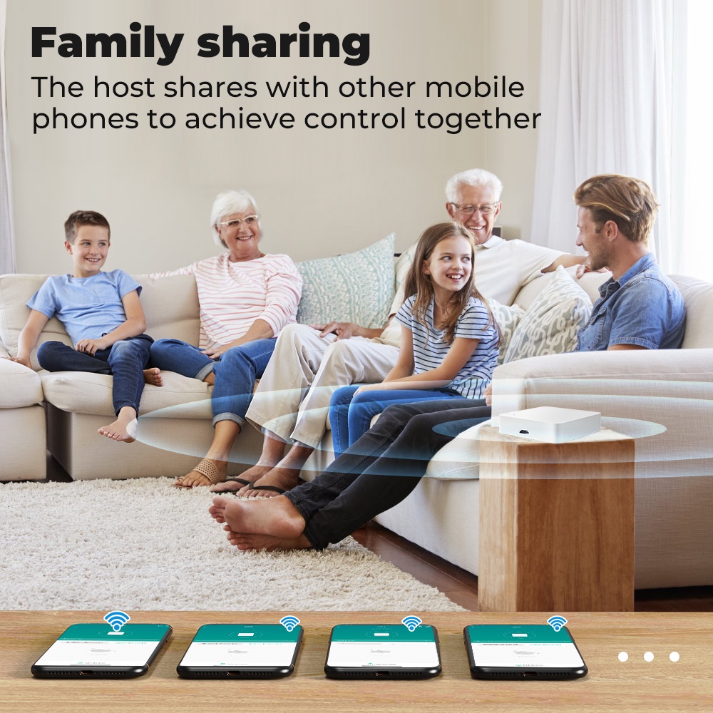 Curated visual reference: Mywifi On Google Home With Family Hub Reference: Smatrul Tuya Multi Mode Gateway Zigbee Bluetooth Mesh Wireless Bridge
