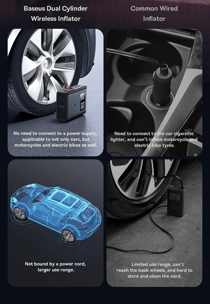 Baseus Wireless Air Compressor Inflatable Pump Portable Air Compressor ...