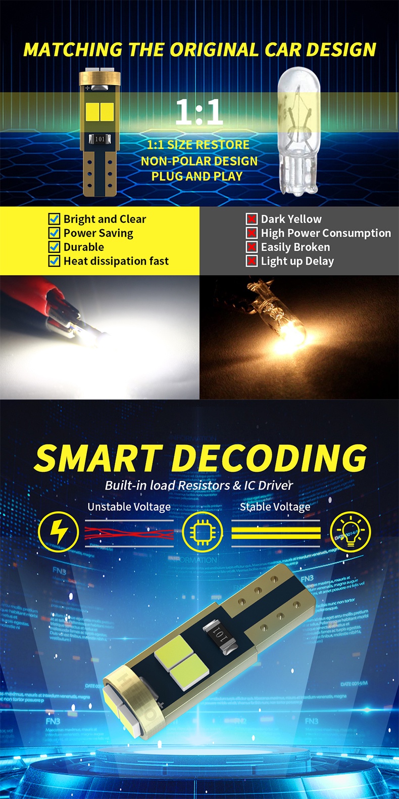 10pcs T10 W5W 6SMD Car LED Bulb Canbus Error COB Side Signal Plate Lights 7758046725045