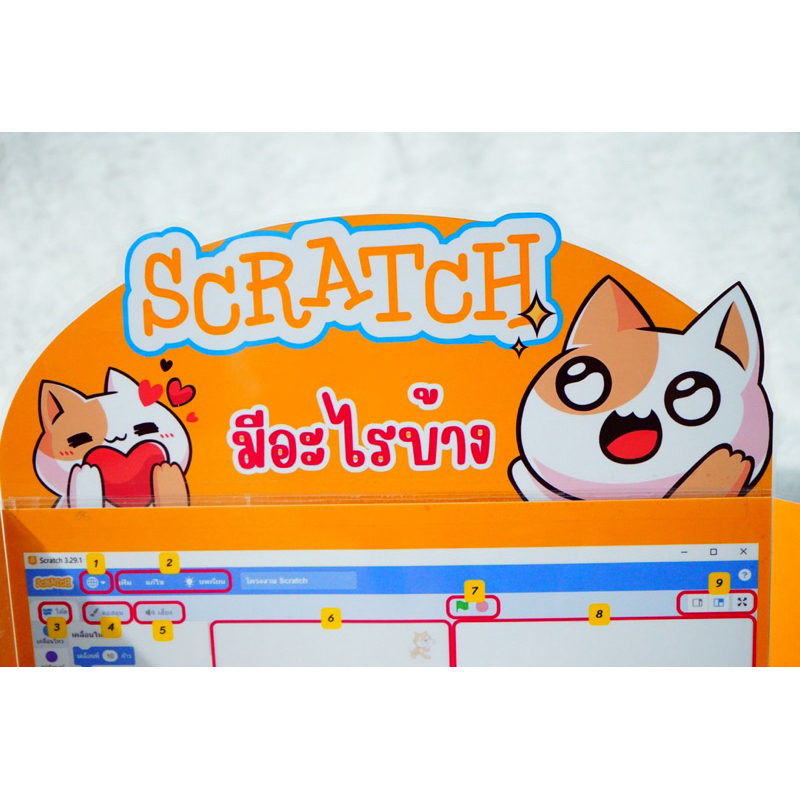 Teaching Materials Calculations Of Programmable scratch Work Three Fold ...