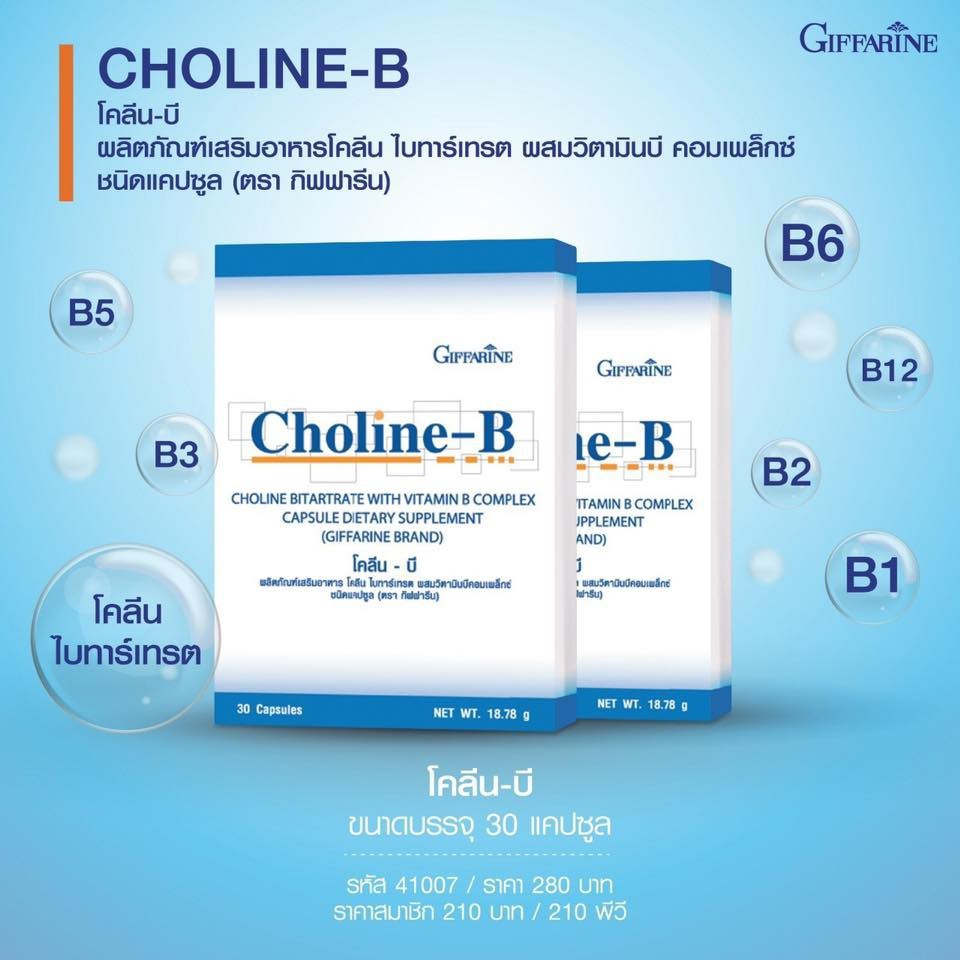 Choline B To Nourish The Brain Memory Fast Thinking Reading A Good ...
