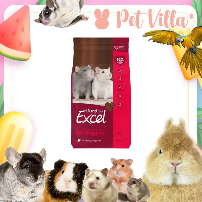 Burgess Excel Rat Nuggets 1.5 KG | Shopee Philippines