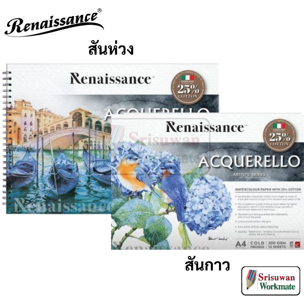 Acquista 30/50 Pezzi Di Carta Per Acquerelli, Carta Per Acquerelli, Cartoline, 300 G/m², Perfette Per Dipingere, Biglietti Di Ringraziamento Fai Da Te, Biglietti Di Auguri, Inviti Di Natale, Compleanno In Italia A