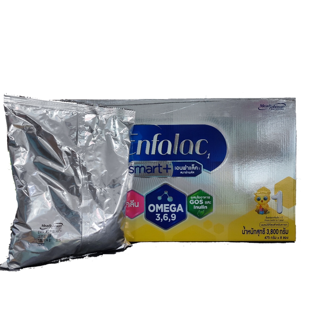 Enfalac Smart Plus Formula 1 Milk Powder Divided Bag (475g) + Stage1 ...