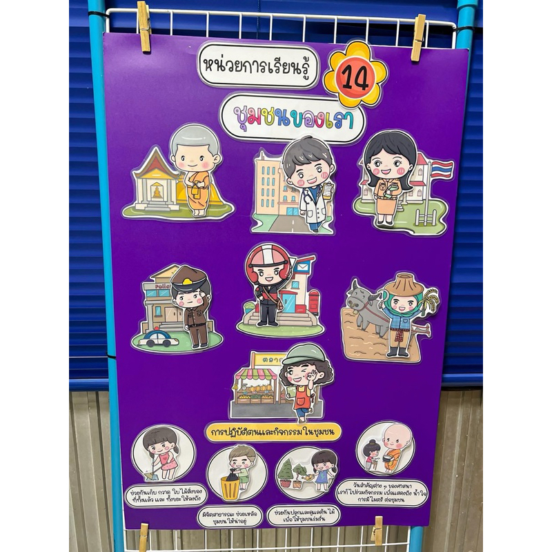 Teaching Materials Educational Games Signs Our Community Units Read The ...