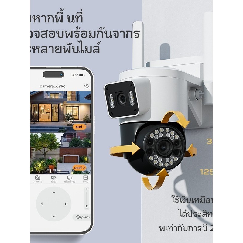 UNEEDvision Pixels 4K Dual Screen 2 Cameras Can See At The Same Time ...
