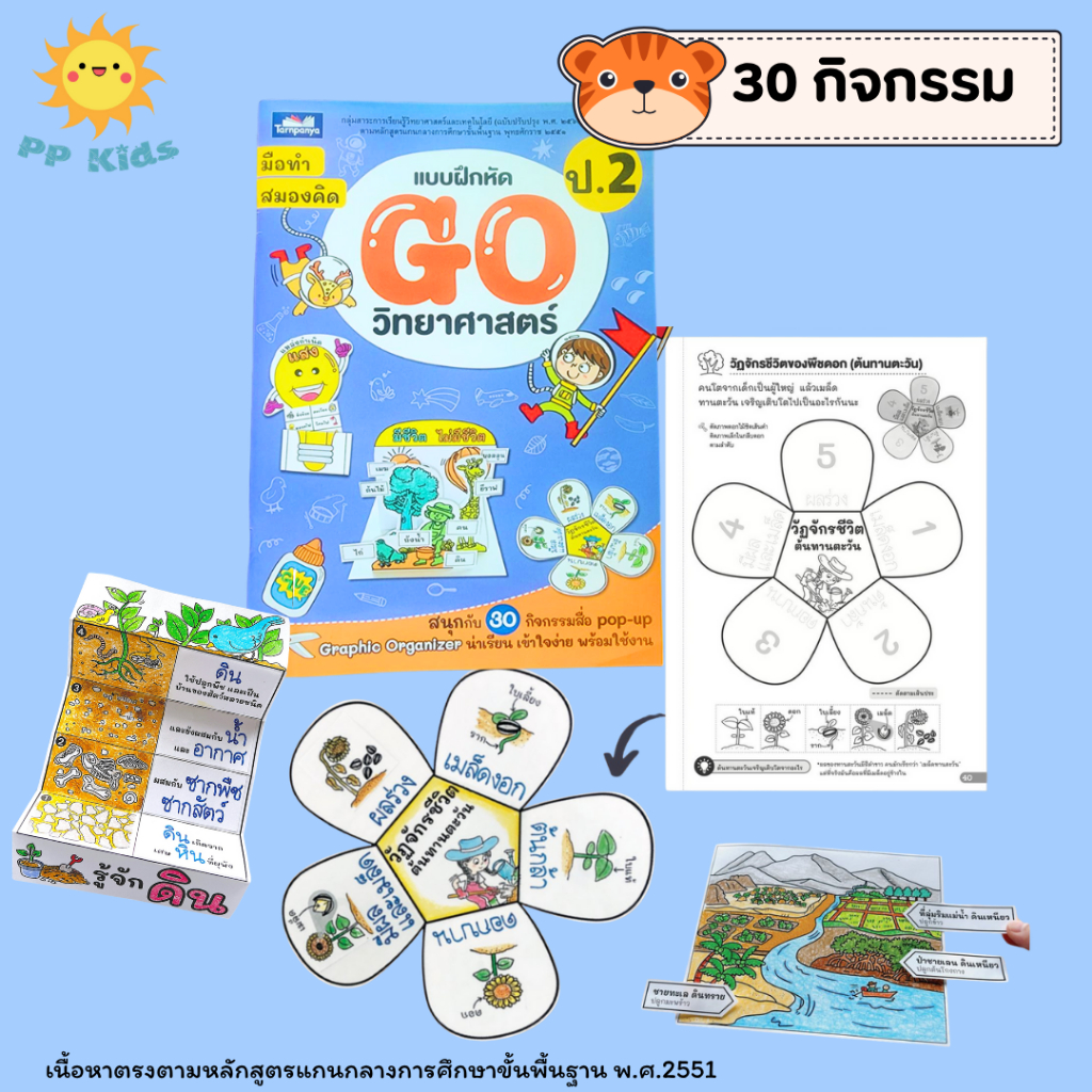 Science Go Practice For Grade 2 | Shopee Philippines