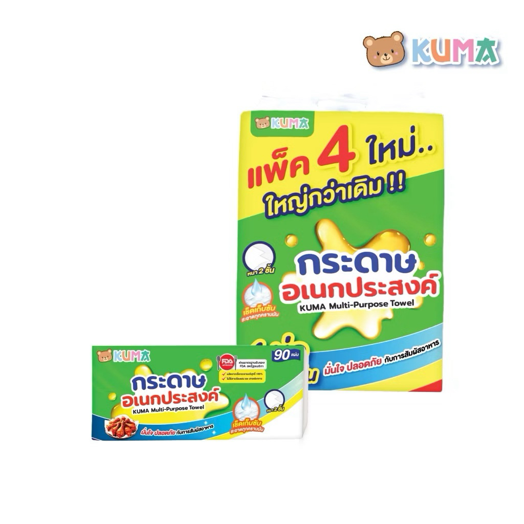 Oil-Absorbing Paper New kuma Multipurpose (1x4 Packs) | Shopee Philippines