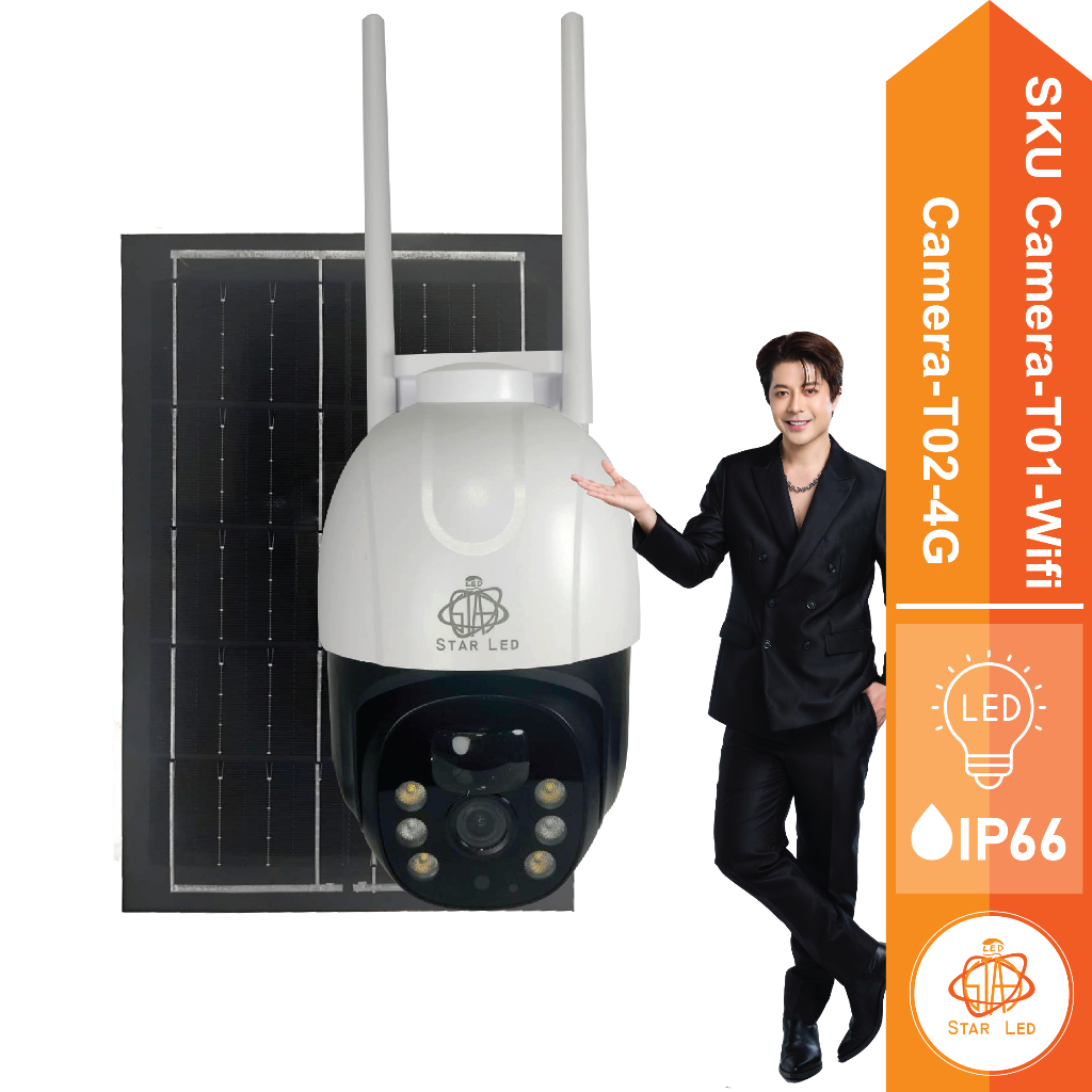 Solar Cell Camera Products Have Wifi Models And Sim Insert Model Sharp ...