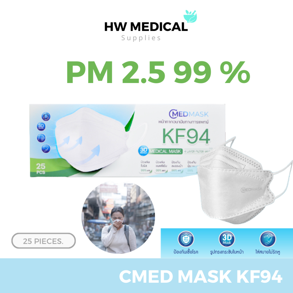 CMED Mask KF94 White 4-Ply Face High Quality Fitting Shape Airy And ...