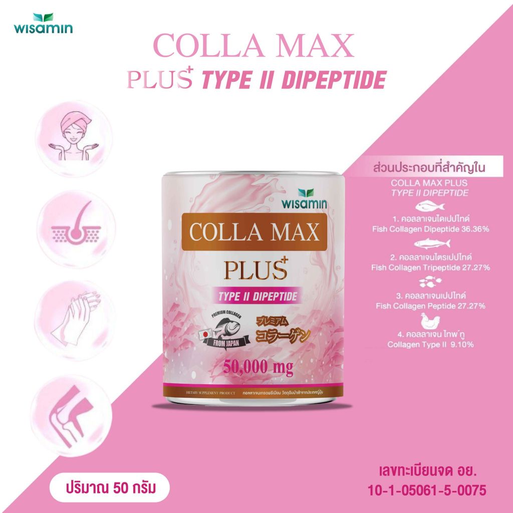 COLLA-MAX PLUS Pure Collagen 1 Volume 50 G COLLA MAX Type Two Dipeptide ...
