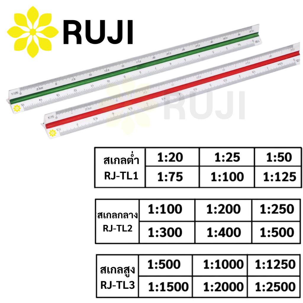 RUJI 12 Inch Triangle Scale Low/Medium/High Ruler Official | Shopee ...