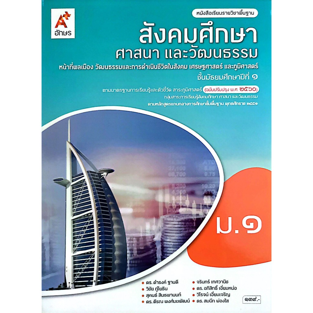 Textbook For Basic Social Studies And Culture Secondary 1 (Or Jor Tor ...
