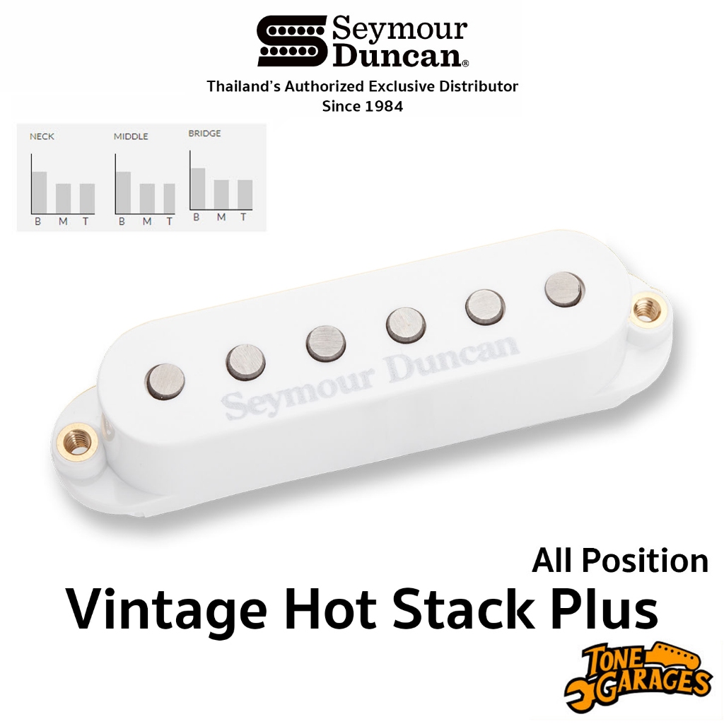 Seymour Duncan Vintage Hot Stack Plus STK-S7 Noiseless Pickups Guitar ...
