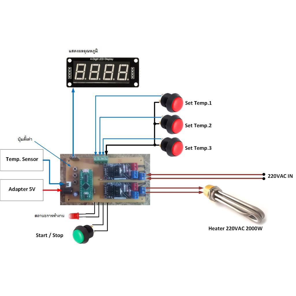PID Control Temperature Board (Use With Heater 220V) | Shopee Philippines