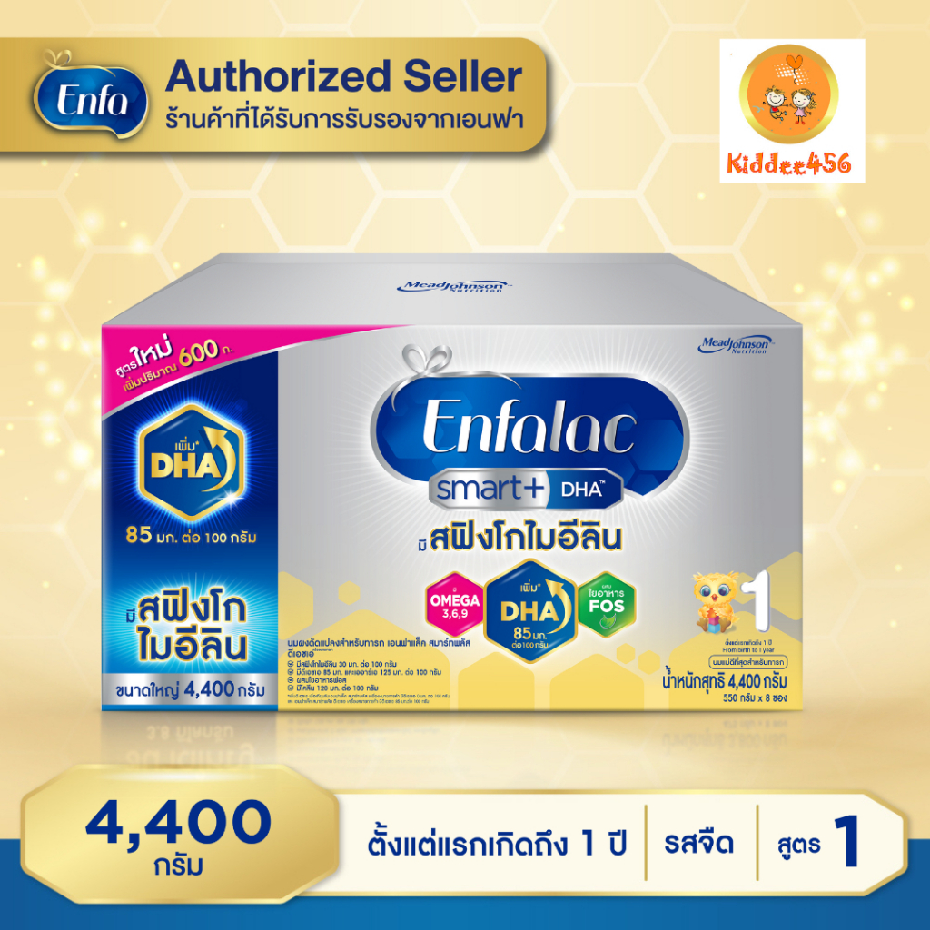 Enfalac Smart+1 Smart Plus Powdered Milk Formula 1 Plain Flavor Size ...