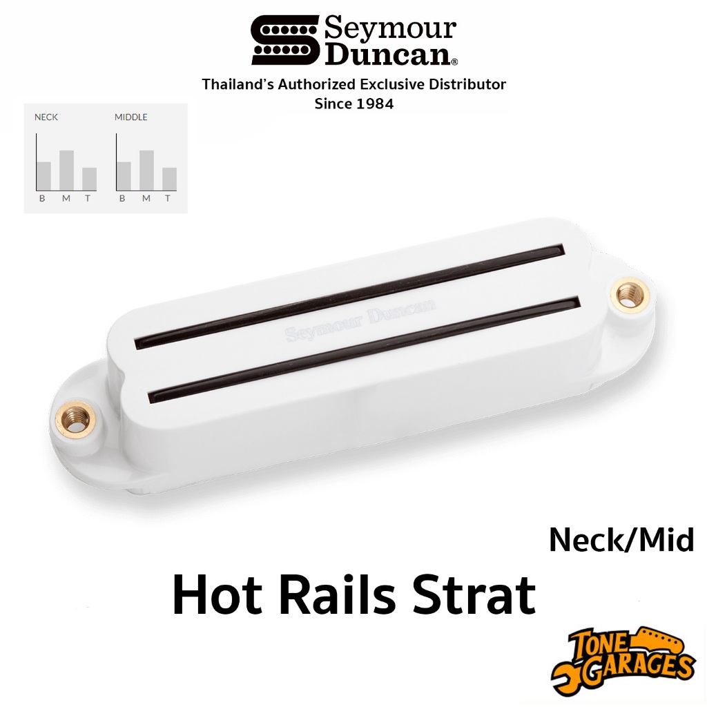 Seymour Duncan Pickups Hot Rails Strat Neck/Middle (SHR-1) Electric ...