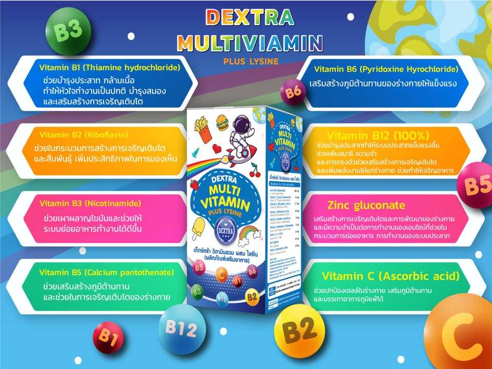 Dextra Multi Vitamin Plus Lysine Dietary Supplement Product ...