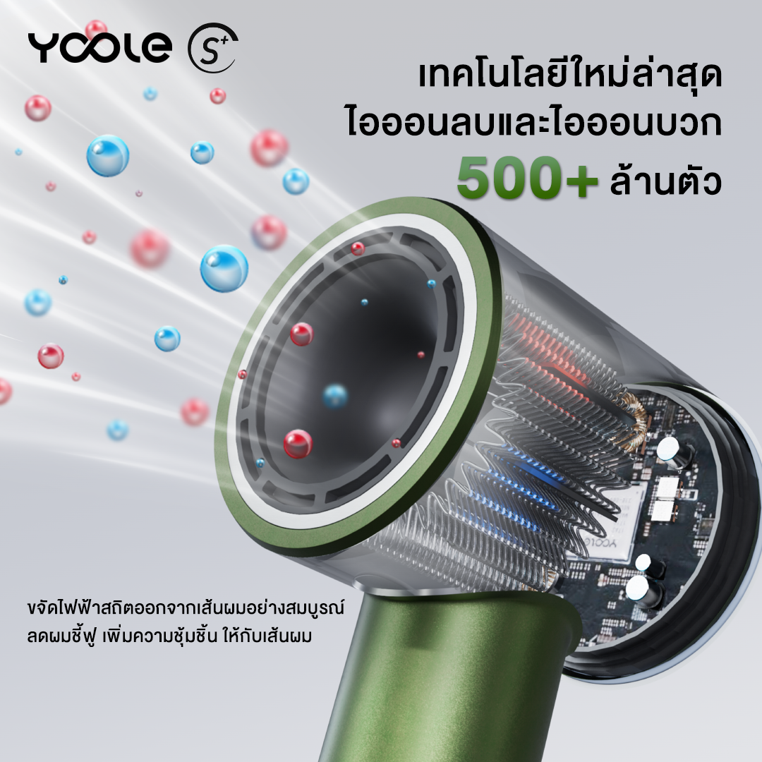 Yoole S+ High-speed Hair Dryer Care With Positive And Negative Ion ...