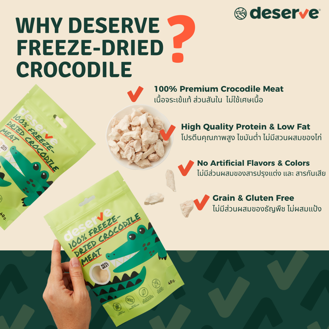 [Pack Of 6 Bags] DESERVE Real FreezeDried Crocodile Meat 1 For Dogs