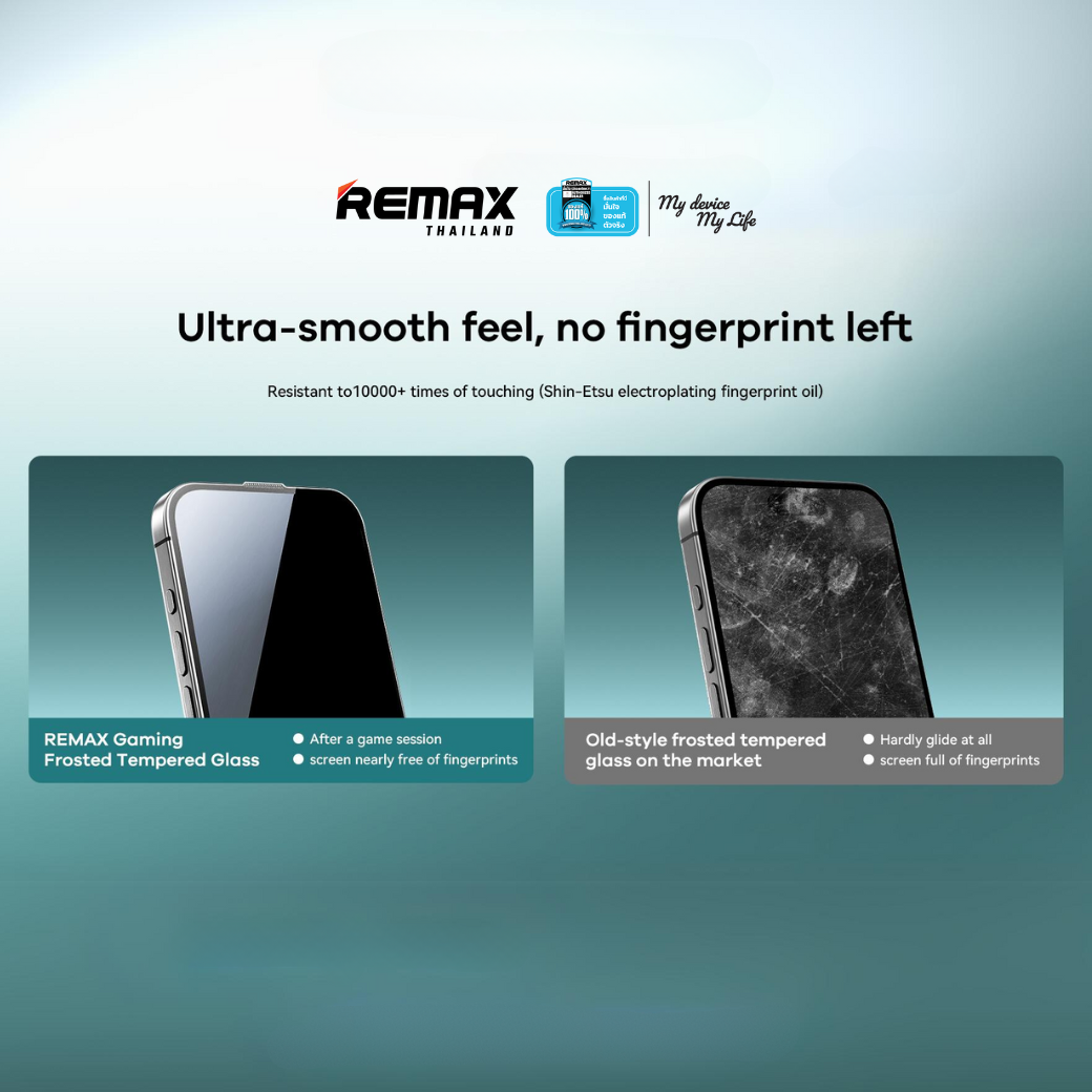 Remax Film WL-02 - Glass Film For IP 15 / IP 16 / IP 17 All Models ...