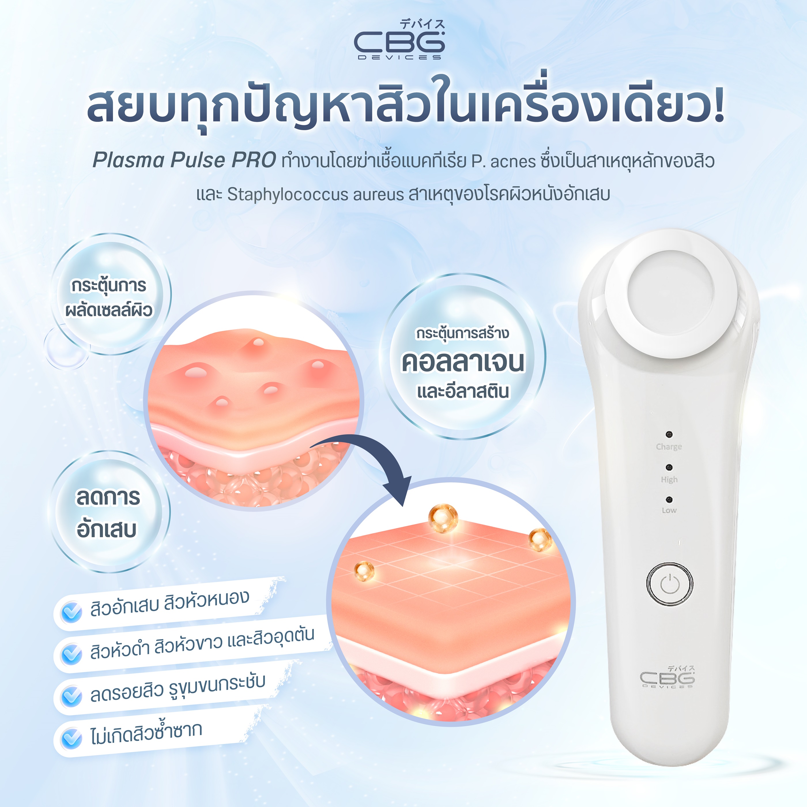 CBG Plasma Pulse Pro Acne Sterilizer With Eliminate Bacteria Let ...