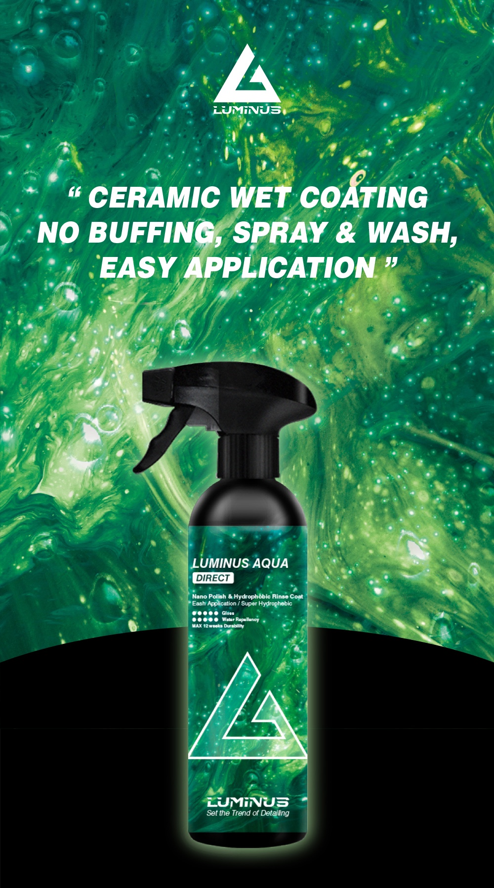 Luminus AQUA Direct Ceramic Wet Coating Agent Spray Ready-To-Use ...