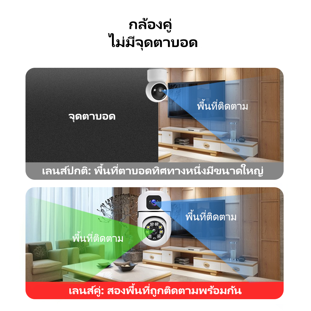 V380 Pro Dual Lens Cctv Camera SQ21 Wifi Full HD Wireless Color Image ...