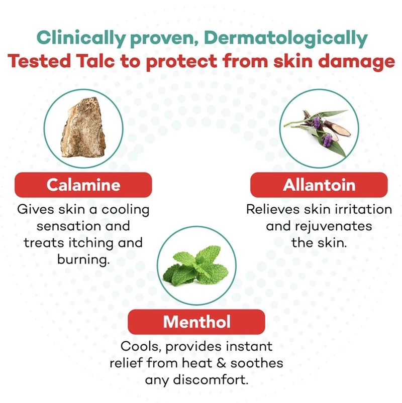 Calamine Powder/ Reduces Rashes/ Irritation/ Candid Renew Daily Skin ...