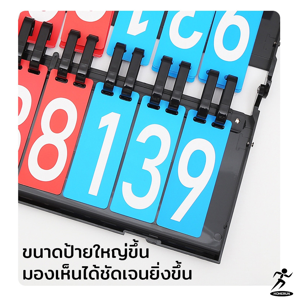 General Sports Judging Scoreboard With Storage Bag Large Sign The ...