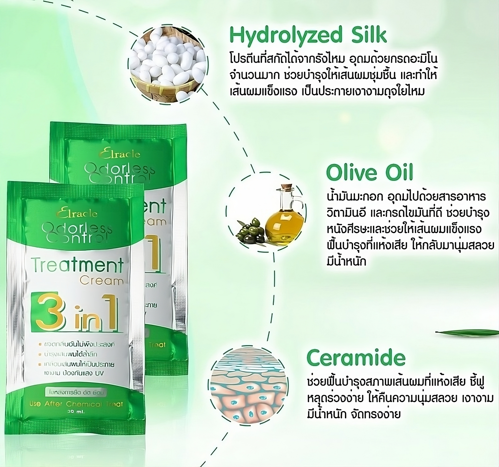 Green Bio l Elracle O-Deach Collagen Treatment Cream 3in1 Nourishes ...