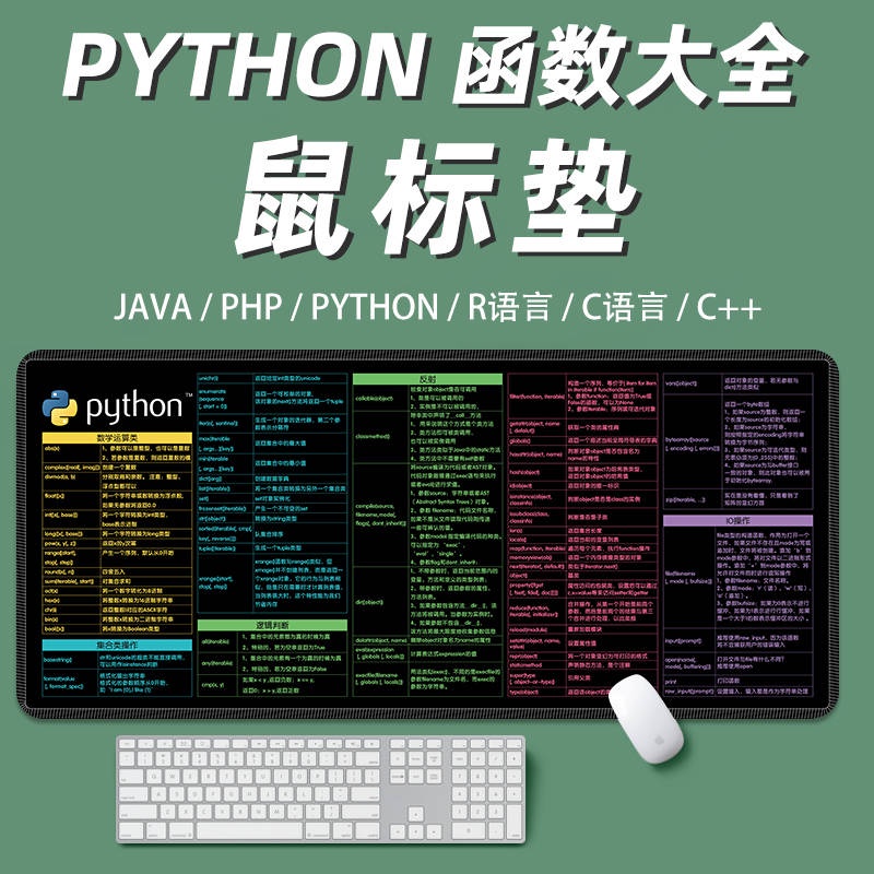 python Programming Function Mouse Pad Commonly Used java Shortcut Key ...