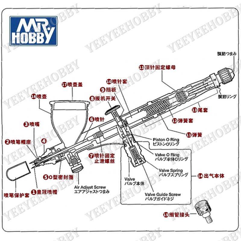 AIRBRUSH MR.HOBBY ACCESSORIES - REPLACEMENT COMPONENTS FOR PROCON BOY ...