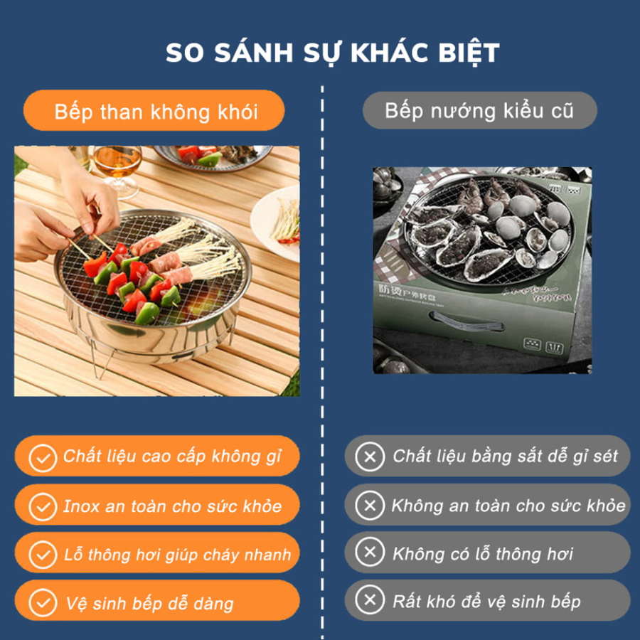 Korean BBQ Grill size 26cm, Charcoal Grill Without Smoke Travel