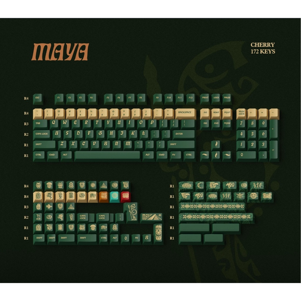 [HN - Hcm EXPRESS] Mechanical keyboard button set | Keycap Cherry WUKDS ...