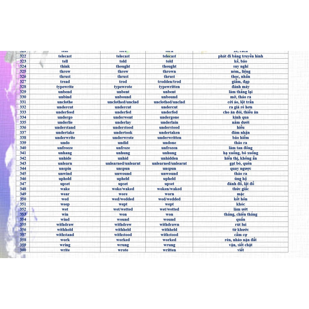Most complete English irregular verbs table with 360 printed words (5 ...