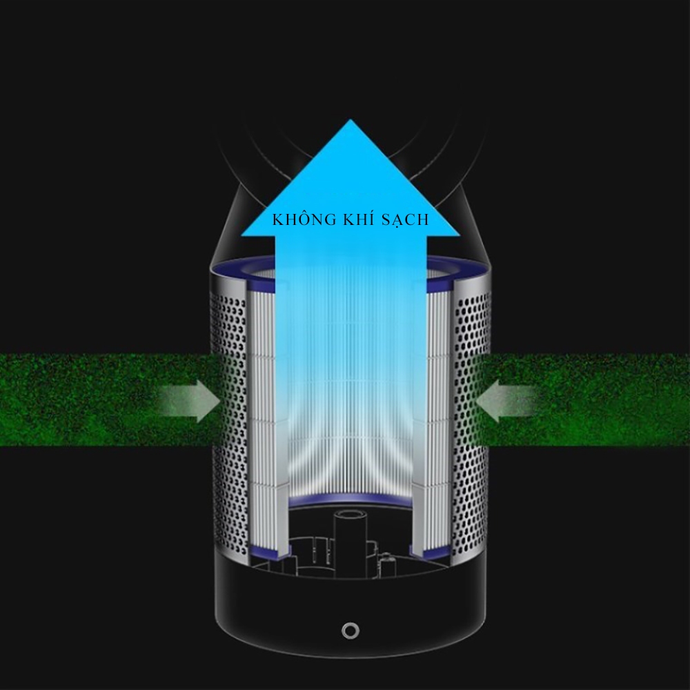 Air filter fan filter Shopee Philippines