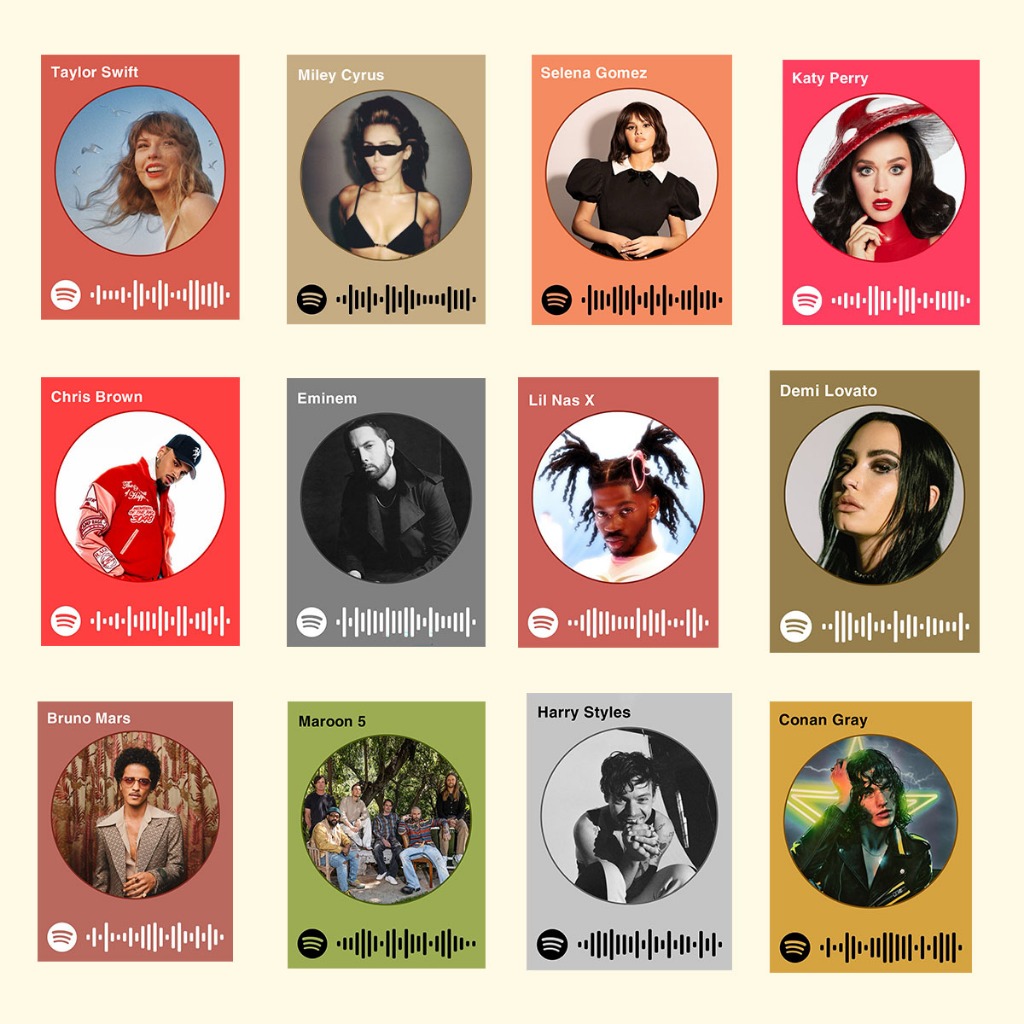 (ONLY ORDERS FROM 4 SHEETS) Best spotofy postcard (scan be scand) of ...