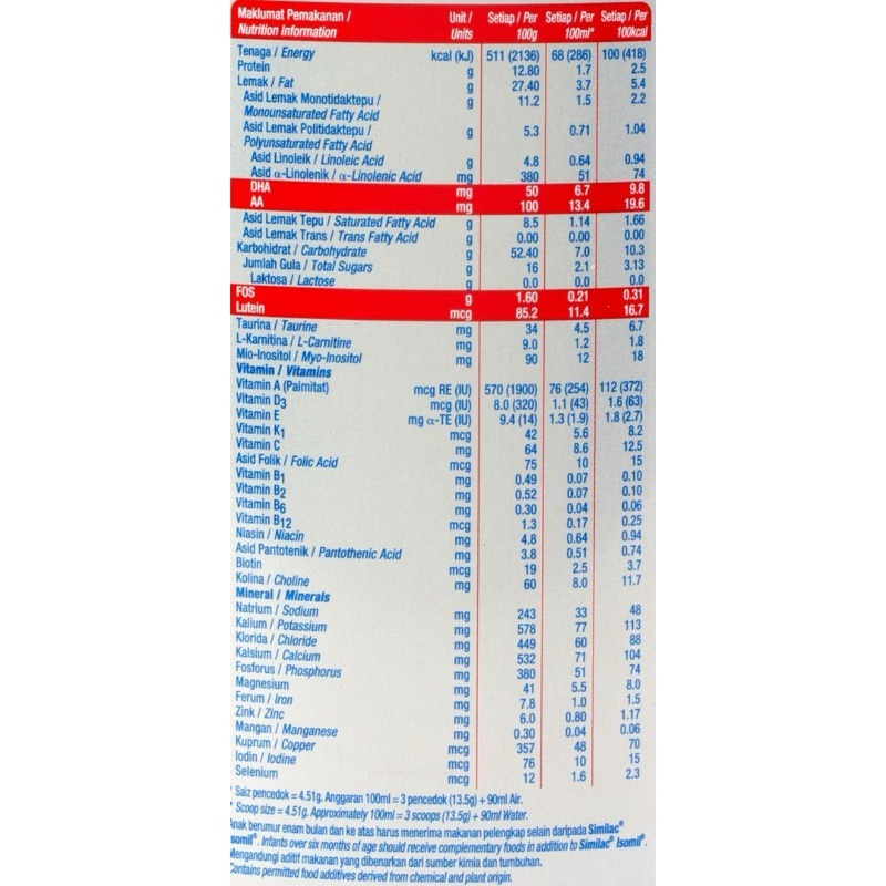 Similac isomil powdered milk 400g [Date 2027] | Shopee Philippines