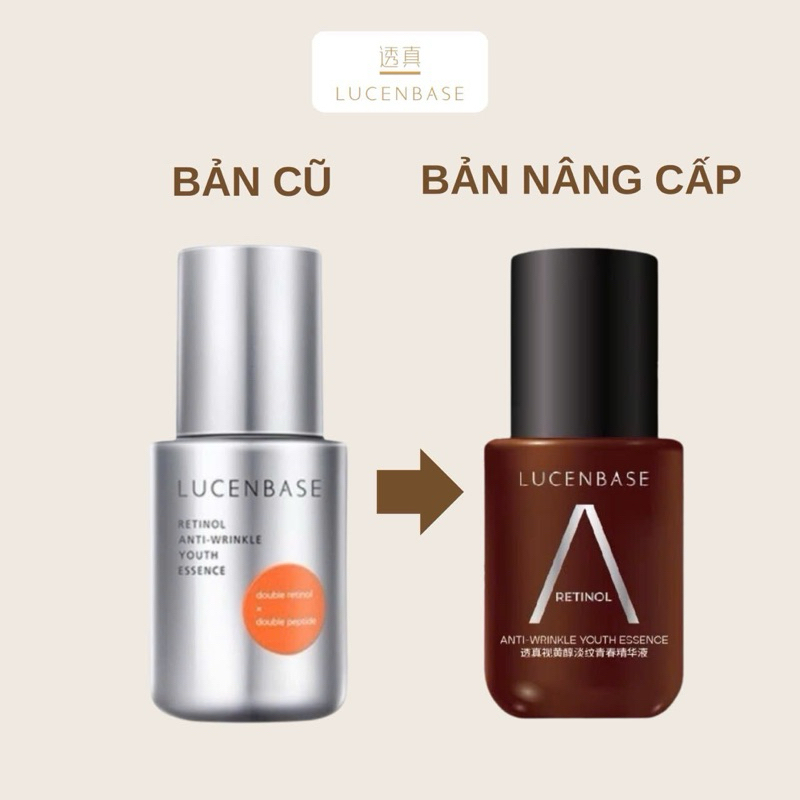 Upgraded retinol properties LUCENBASE 30ml | Shopee Philippines