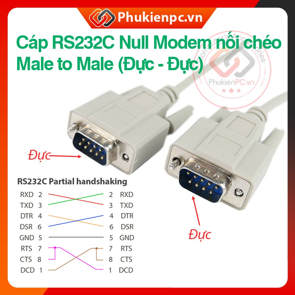 DB9 COM RS232c Male-Male Null modem Partial handshake cross connection ...