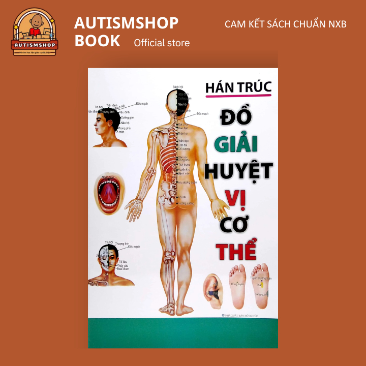 Book - Map explaining body acupuncture points - Author Han Truc (Minh ...