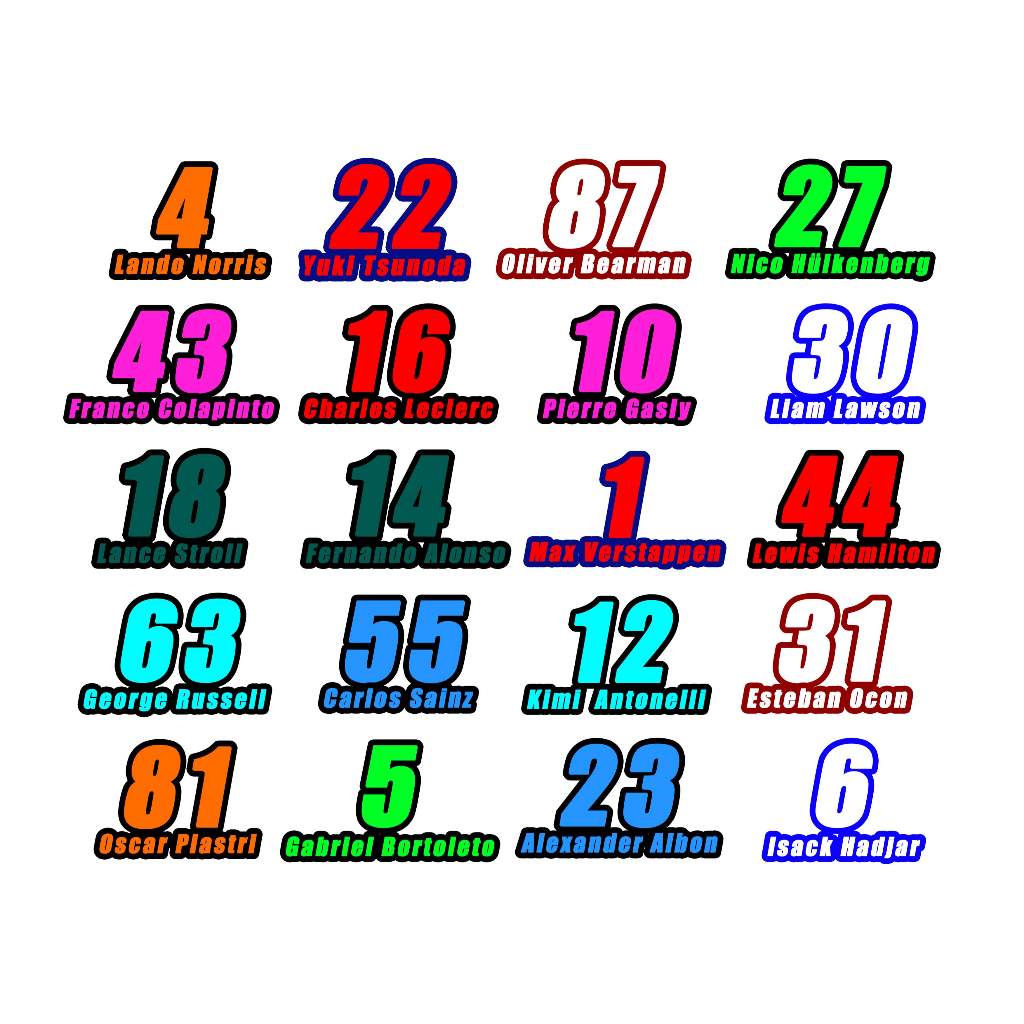 Set of 20 F1 racing car number stickers, Formula 1 racing car stickers ...